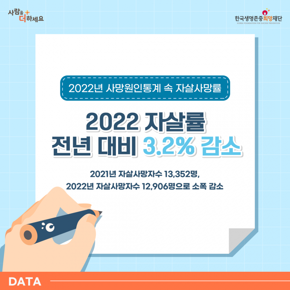 [한국생명존중희망재단] 2022년 사망원인통계 속 자살사망률