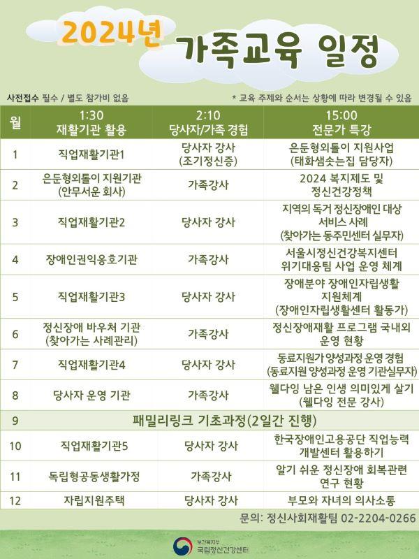 붙임. 국립정신건강센터 정신사회재활과 주최 2024년가족교육일정